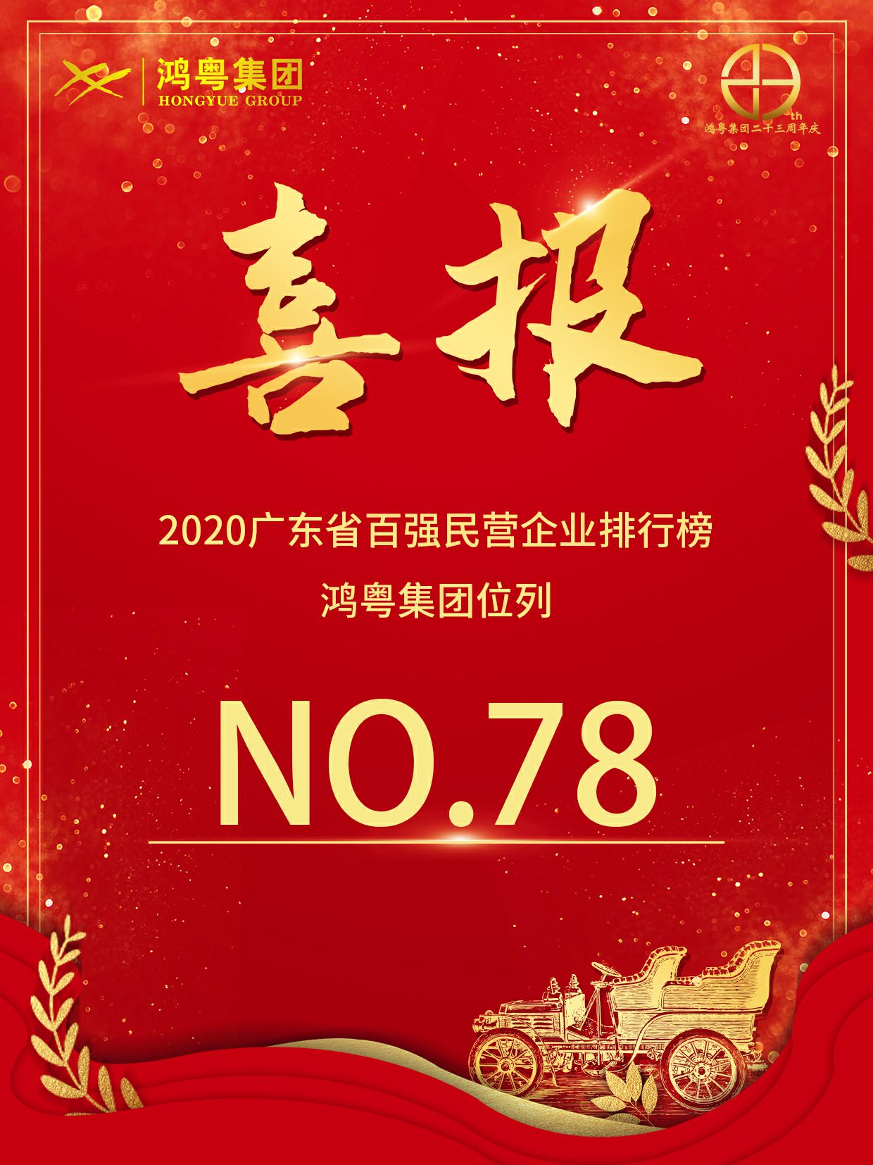 喜报丨星空平台-星空(中国)一站式服务平台荣获2020广东省民营企业百强(图1)